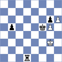 Asensio Ramos - Lohia (chess.com INT, 2025)