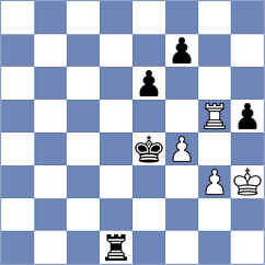 Adury - Aguilar (chess.com INT, 2022)