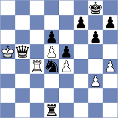 Dilmukhametov - Kiseleva (chess.com INT, 2023)