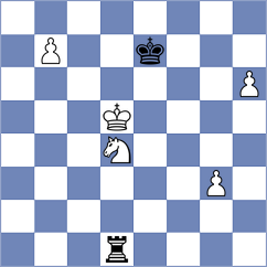 Montilli - Lopez Popov (Al Ain, 2013)