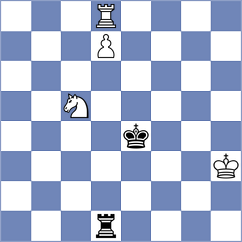 Xu - Ganerdene (Chess.com INT, 2021)