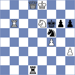 Martinez Ramirez - Tabuenca Mendataurigoitia (chess.com INT, 2023)