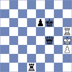Anbu - Barbier Ramaiah (Lichess.org INT, 2020)