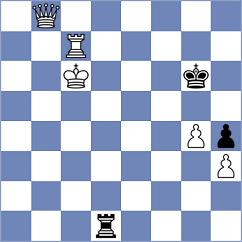 Cardozo - Kim (chess.com INT, 2025)