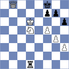 Cun - Kislov (Chess.com INT, 2020)