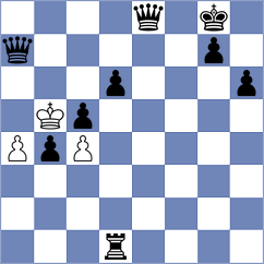 Brettl - Zidlicky (Chess.com INT, 2021)