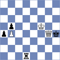 Calvo Gonzalez - Asensio Ramos (chess.com INT, 2025)