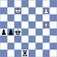 Samarth - Davidson (chess.com INT, 2023)