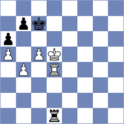Annaberdiyev - Golubovic (chess.com INT, 2025)