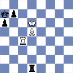 Harish - Hadzovic (chess.com INT, 2025)