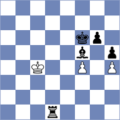 Levine - Rose (chess.com INT, 2023)
