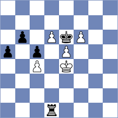 Mitrovic - Curtis (chess.com INT, 2024)