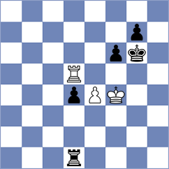 Souleidis - Deveci (chess.com INT, 2025)