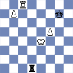 Krivonosov - Jimenez Almeida (chess.com INT, 2023)