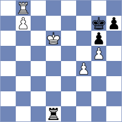 Campos Gomez - Milare (chess.com INT, 2025)
