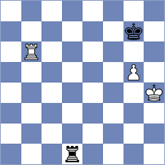 Freitag - Piorun (Chess.com INT, 2020)
