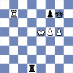 Reshetnikov - Skliarov (chess.com INT, 2025)