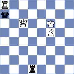 Sharapov - Bregu (chess.com INT, 2023)