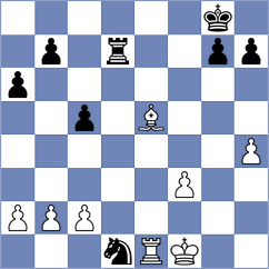 Dilanian - Levine (chess.com INT, 2023)