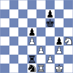 Lindgren - Sadhwani (Munich GER, 2025)