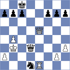 Hrebenshchykova - Vivaan (chess.com INT, 2023)