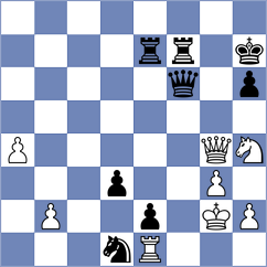 Gabrielian - Xiao (chess.com INT, 2025)