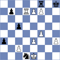 Unuk - Gschiel (Pasching AUT, 2025)