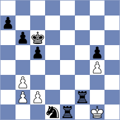 Royle - Cox (Chess.com INT, 2021)