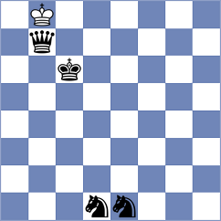 Manukyan - Dias (chess.com INT, 2024)