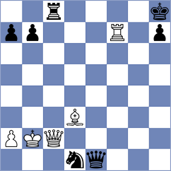 Adelman - Lai (chess.com INT, 2025)