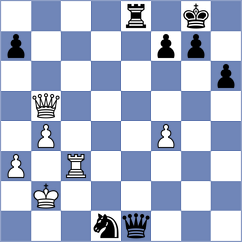 Calvo Simon - Rey Malde (Madrid ESP, 2024)
