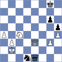 Reshetnikov - Nosacheva (chess.com INT, 2024)