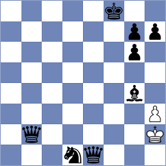 Medina Loarte - Salazar Moreno (Chess.com INT, 2020)