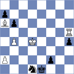 Grutter - Lizak (chess.com INT, 2025)