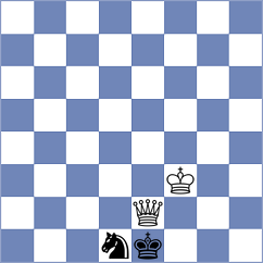 Niemann - Sjugirov (chess.com INT, 2025)
