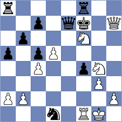 Looi - Sabreen Oraby (chess.com INT, 2024)