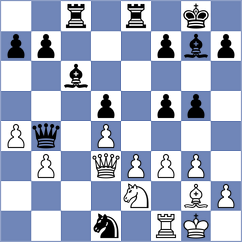 Amura - Kandil (chess.com INT, 2024)