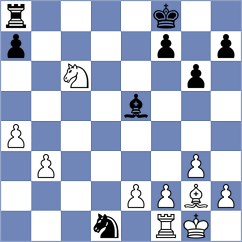 Mamedyarov - Paravyan (Moscow, 2019)