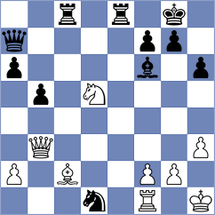 Simpson - Sarkar (chess.com INT, 2023)