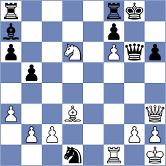 Ter Sahakyan - Theodorou (chess.com INT, 2025)