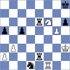 Floresvillar Gonzalez - Nunez V (chess.com INT, 2023)