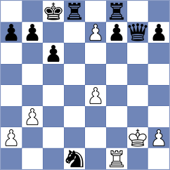 Begunov - Tologontegin (chess.com INT, 2023)