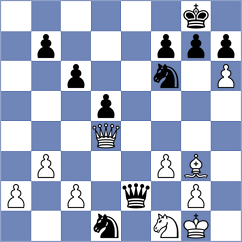 Goryachkina - Kekic (chess.com INT, 2022)