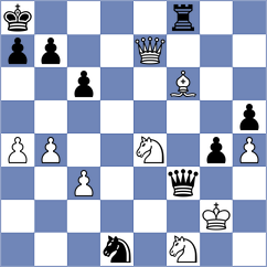 Gogolev - Koellner (chess.com INT, 2025)