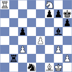 Slaby - Piddubna (chess.com INT, 2025)