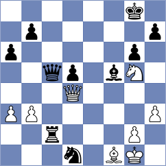 Ibrahimli - Antipov (chess.com INT, 2021)
