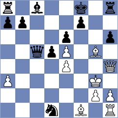 Sevian - Sahib (chess.com INT, 2024)