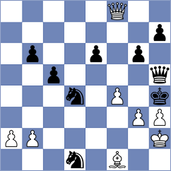 Levitan - Rodriguez Polo (chess.com INT, 2025)
