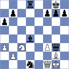 Kislov - Erdogdu (Chess.com INT, 2021)