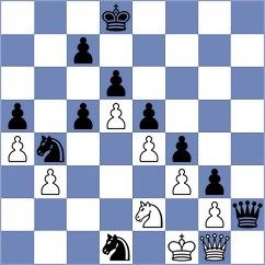 Wang - Wu (Shanghai CHN, 2024)
